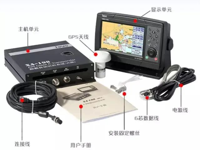 科普知识】一文看懂船舶自动识别系统（AIS）-科普动态-水路交通控制